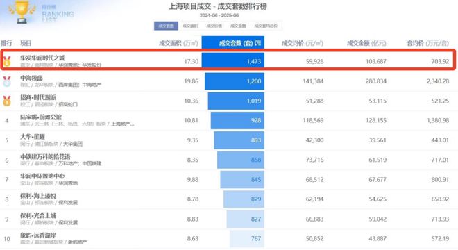 电话_时代之城网站_详情_24小时电话CQ9电子最新网站最新时代之城售楼处(图62)