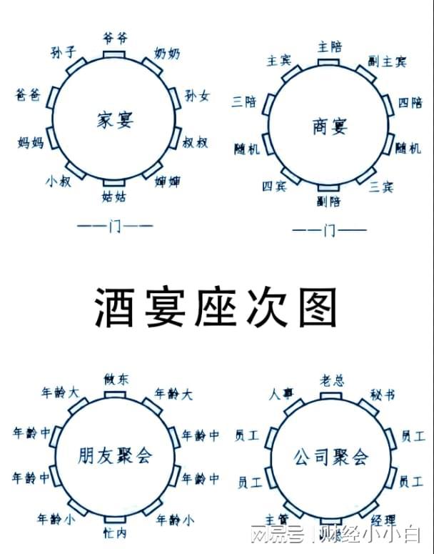 个鱼的鱼头怎么放这件事我简单说两句CQ9电子最新网站关于山东餐桌上这(图3)