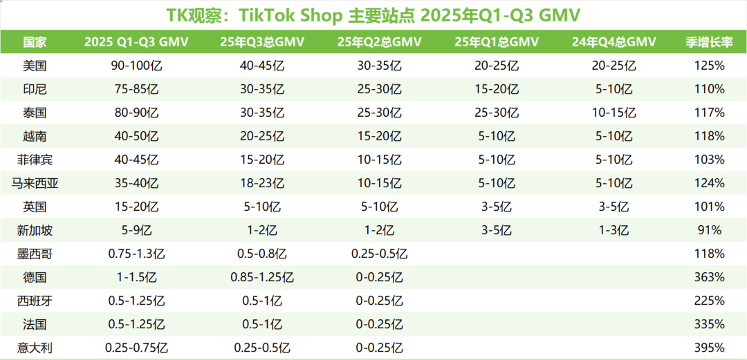 值”TikTok上的万亿赛道CQ9电子游戏平台“情绪价(图5)